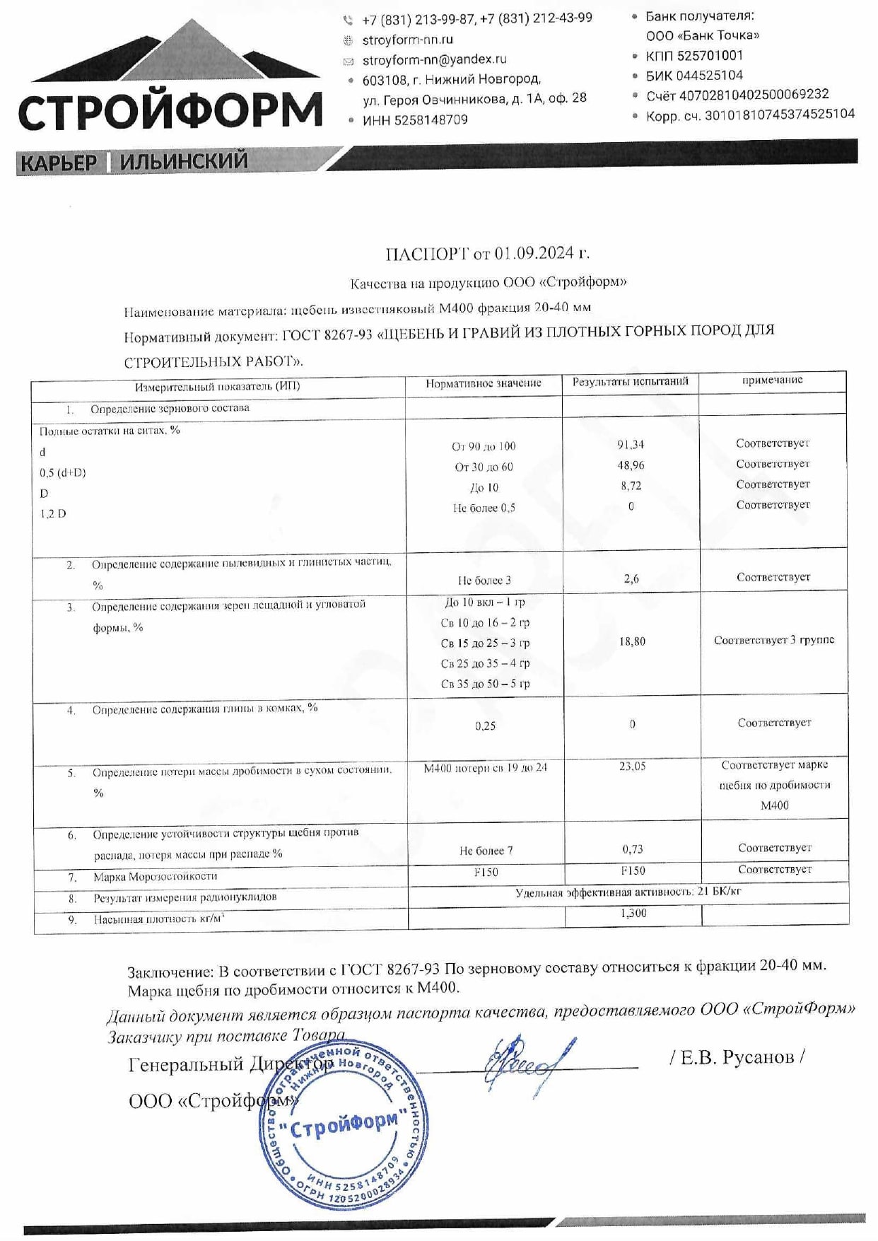 Паспорт качества на щебень фракции 20-40 марки 400