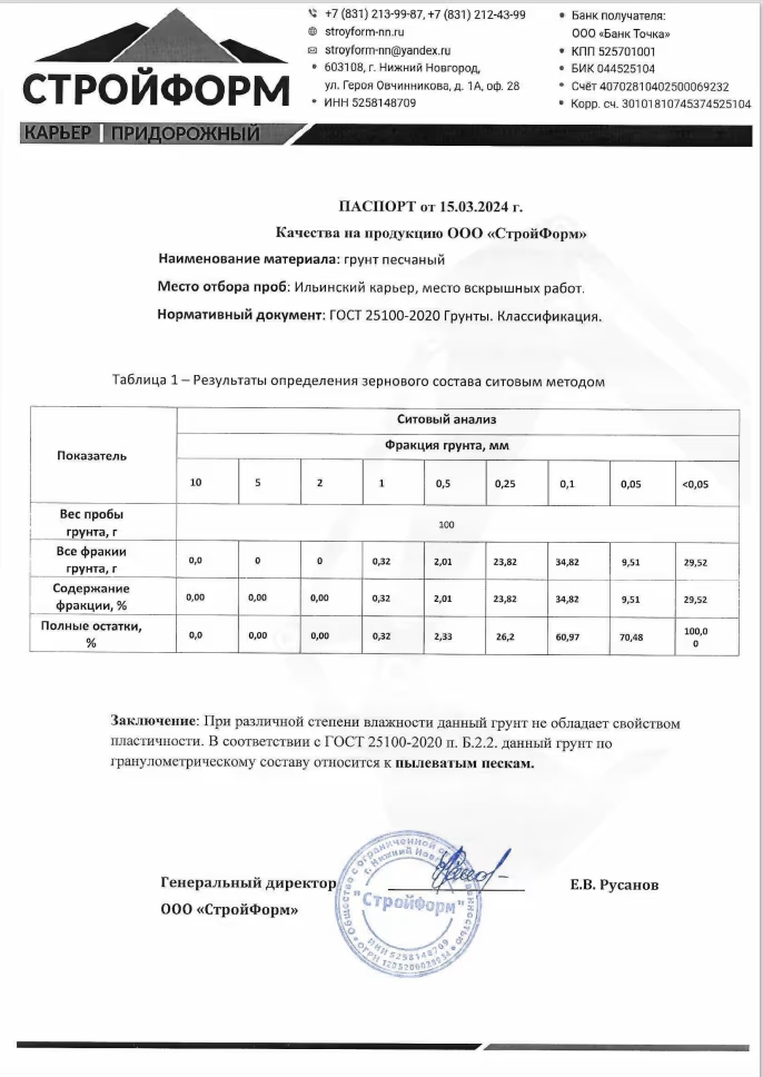 Паспорт качества на грунт